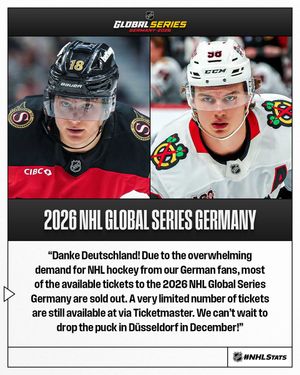 Image post by @nhleurope on Instagram
