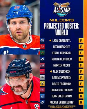 Image post by @nhlmedia on Instagram