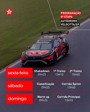 Image post by @texacolubrificantes on Instagram