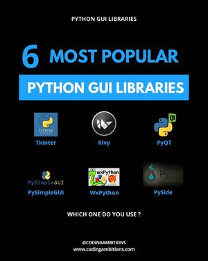 Image post by @codingambitions on Instagram