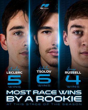 Image post by @formula2 on Instagram