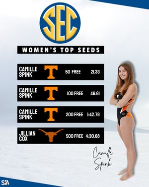 Image post by @swimmingworldmag on Instagram