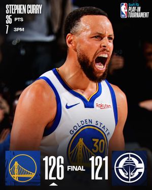 Image post by @nbaindia on Instagram