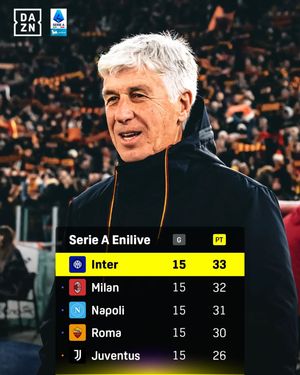 Image post by @dazn_it on Instagram