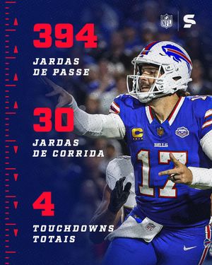 Image post by @sportv on Instagram