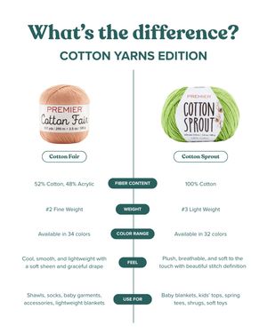 Image post by @premieryarns on Instagram