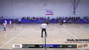 Video post by @summitcitysports on YouTube