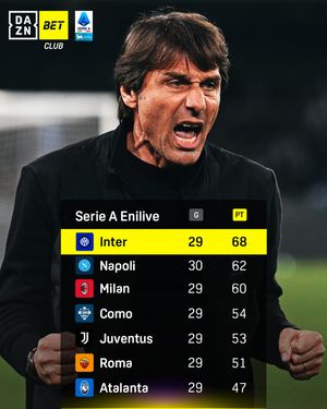 Image post by @dazn_it on Instagram