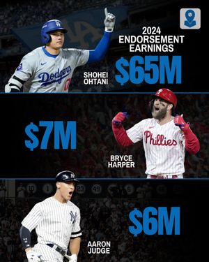 Image post by @bluebooksports on Instagram