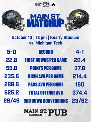 Image post by @gvsufootball on Instagram