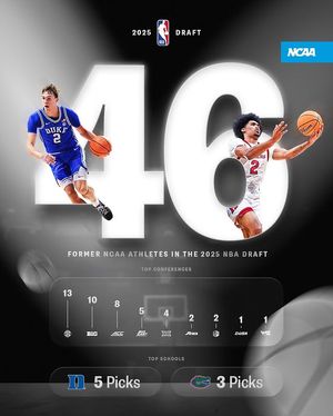 Image post by @ncaa on Instagram