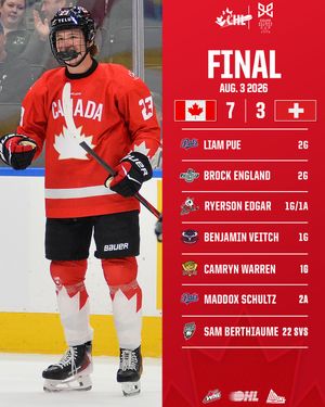 Image post by @chlhockey on Instagram