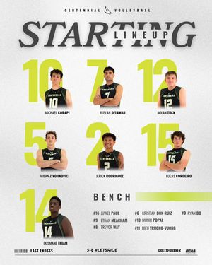 Image post by @coltsathletics on Instagram