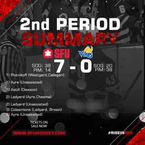 Image post by @SFUHockey on Twitter
