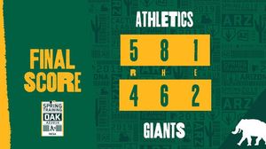 Image post by @athletics on Instagram