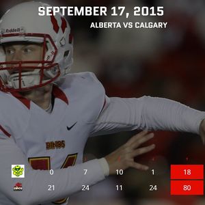 Image post by @ucalgarydinos on Instagram