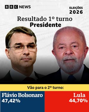 Image post by @bbcbrasil on Instagram