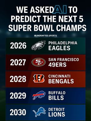 Image post by @undrafted.sports on Instagram