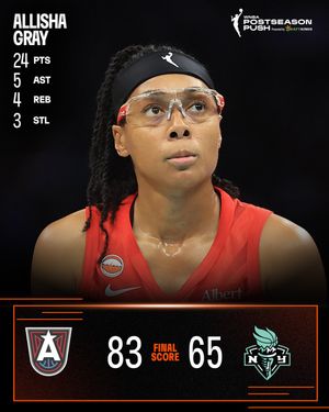 Image post by @wnba on Instagram