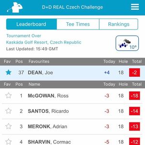 Image post by @joedeangolf on Instagram