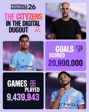 Image post by @mancity on Instagram