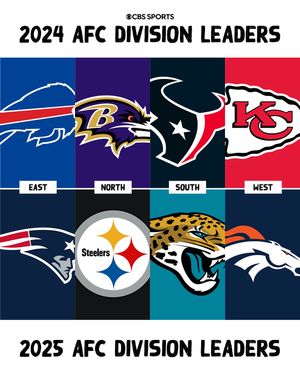 Video post by @nfloncbs on TikTok