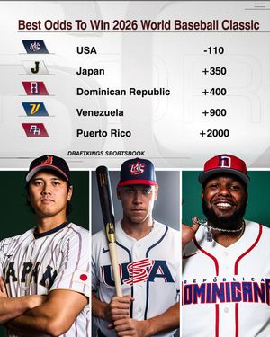 Image post by @espnbet on Instagram