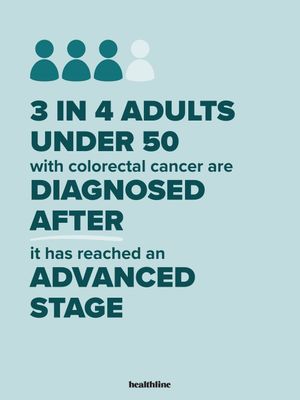 Image post by @healthline on Instagram