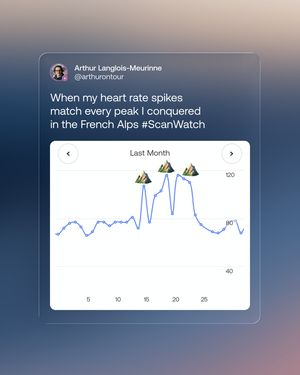 Image post by @withings on Instagram