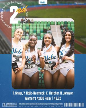 Image post by @uclatrackandfield on Instagram