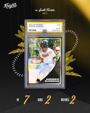 Image post by @UCF_Baseball on Twitter