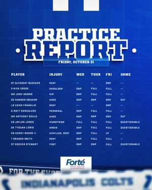Image post by @Colts on Twitter