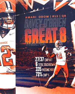 Image post by @cusefootball on Instagram