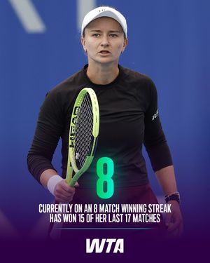 Image post by @wta on Instagram