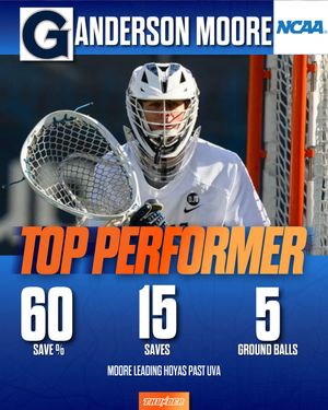 Image post by @thunderlaxclub on Instagram