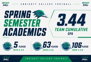 Image post by @endicottfootball on Instagram