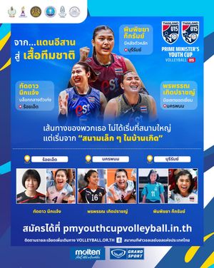 Image post by @thailandvolleyballassociation on Instagram