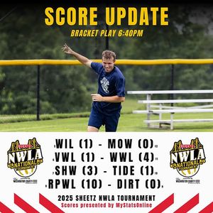 Image post by @nwlatournament on Instagram