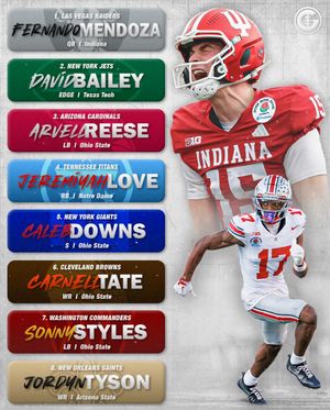 Image post by @gridironobserver on Instagram