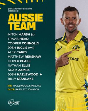 Image post by @cricketcomau on Instagram