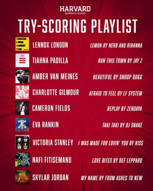 Image post by @harvardwrugby on Instagram