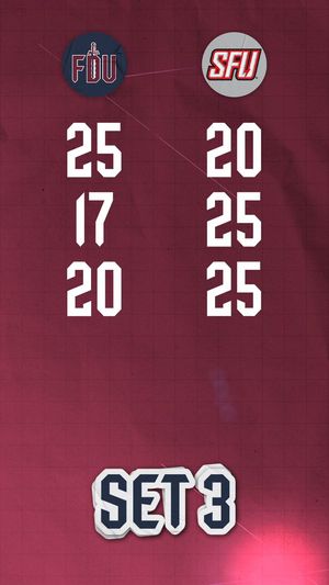 Image post by @FDUKnightsMVB on Twitter