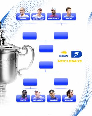 Image post by @supersporttv on Instagram