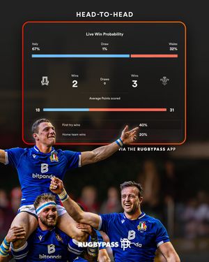 Image post by @rugbypass on Instagram