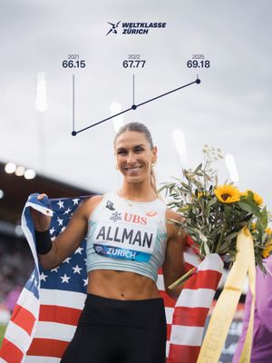 Image post by @weltklassezurich on Instagram