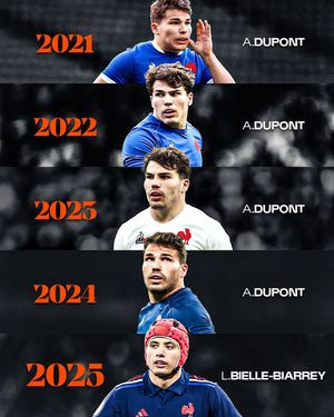 Image post by @sixnations_fr on Instagram