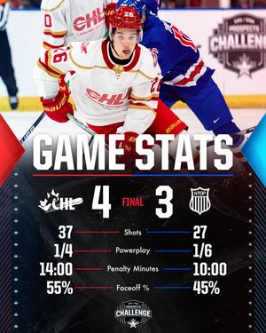 Image post by @chlhockey on Instagram