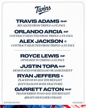 Image post by @Twins on Twitter