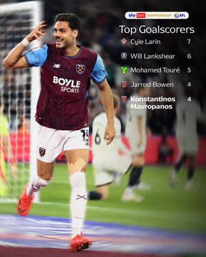 Image post by @efl on Instagram