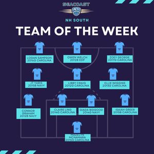 Image post by @seacoastunited on Instagram